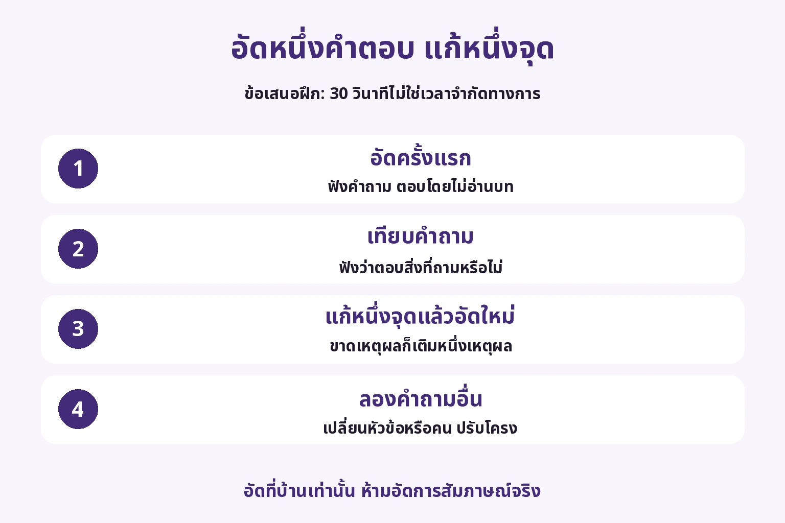 อัดคำตอบ ตรวจคำถาม เติมเหตุผล และลองคำถามใหม่