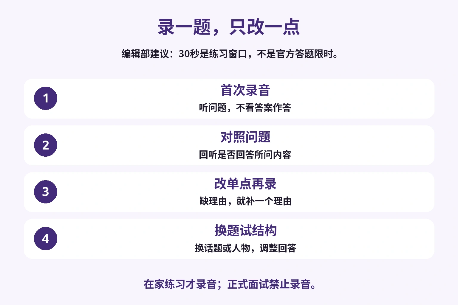 录下回答、对照问题、补理由并换题重试