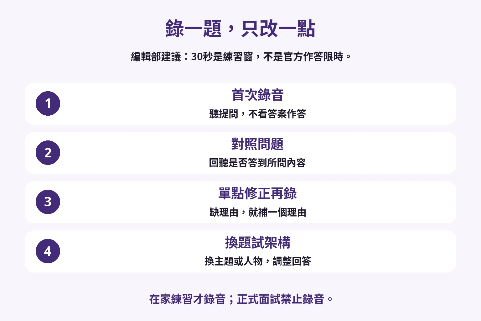 錄下回答、對照問題、補上理由、換題再試