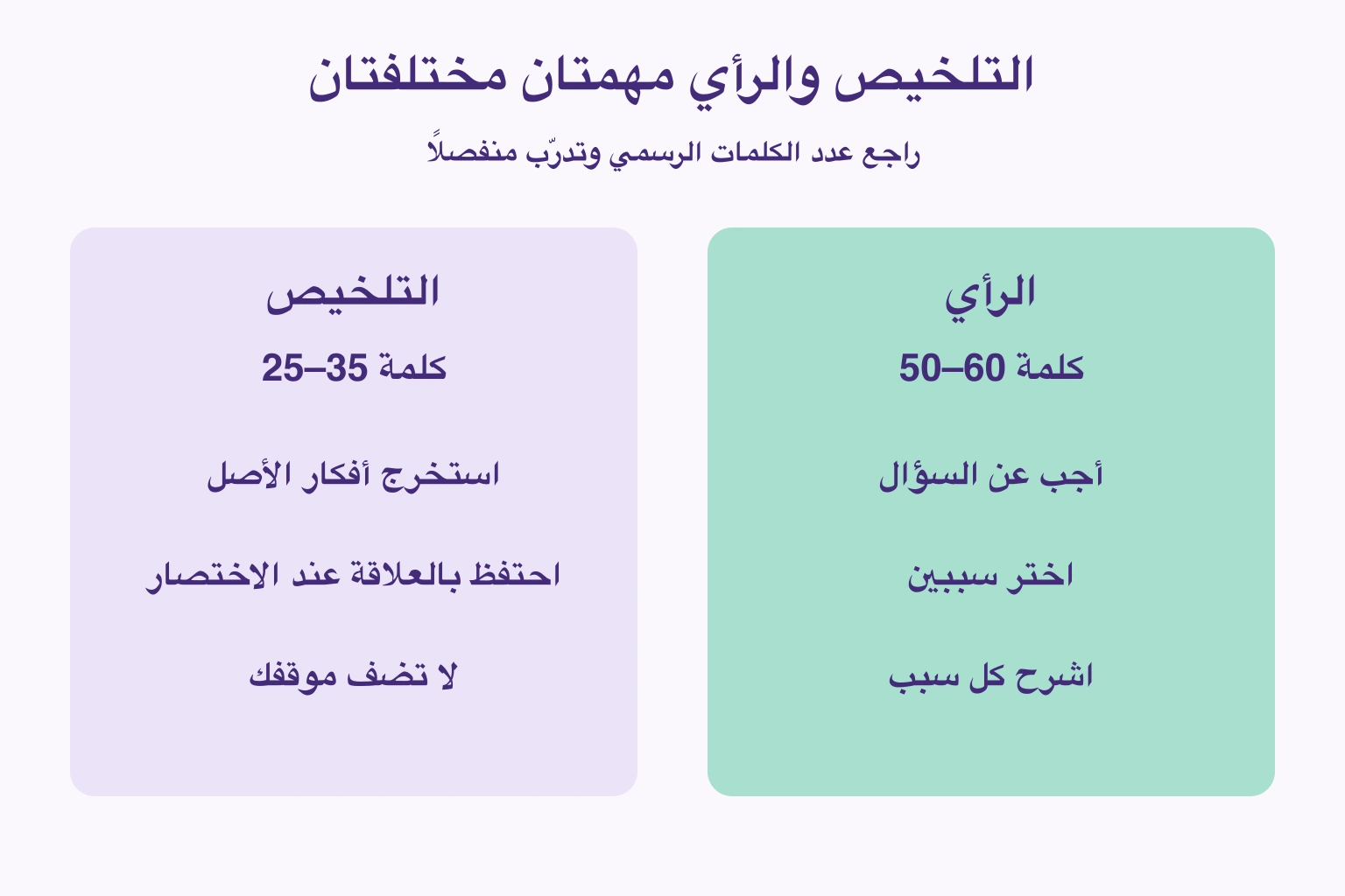 عدد الكلمات الرسمي والفرق بين تدريب التلخيص والرأي