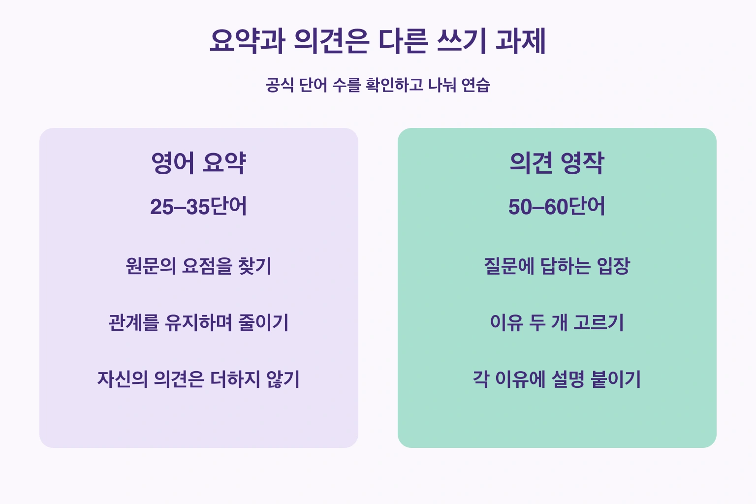 요약과 의견의 공식 단어 수와 서로 다른 연습 목표