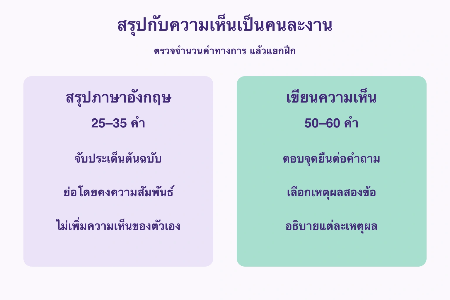 จำนวนคำทางการและเป้าฝึกที่ต่างกันของสรุปกับความเห็น