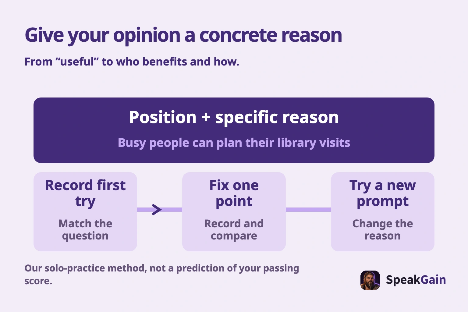 Give your opinion a concrete reason. From “useful” to who benefits and how.