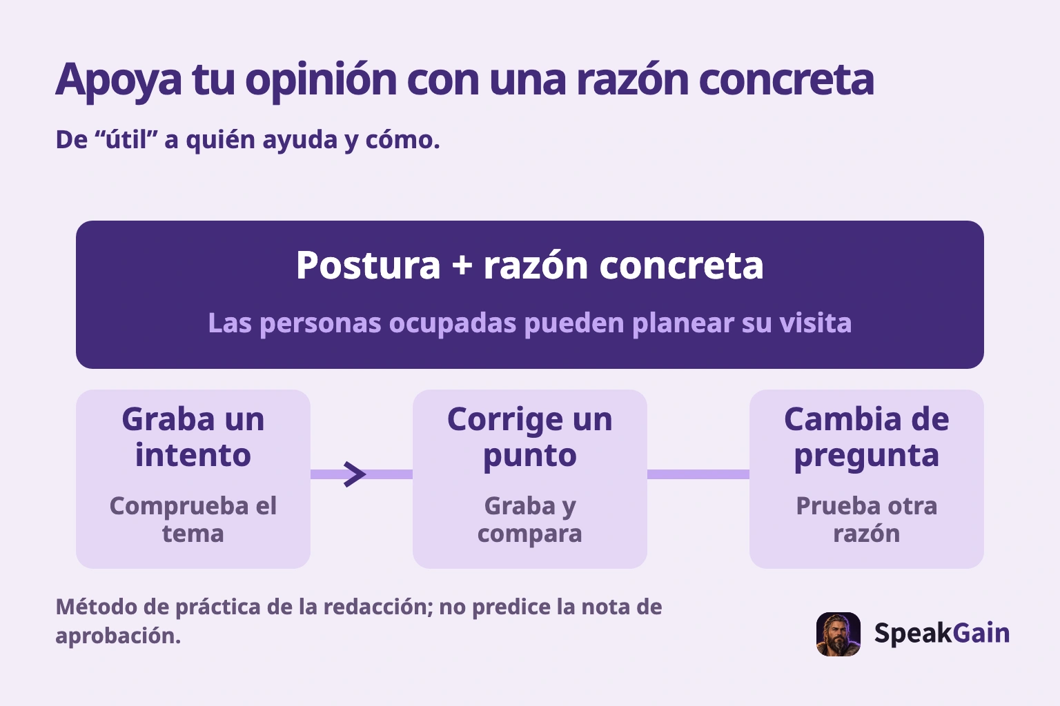 Apoya tu opinión con una razón concreta. De “útil” a quién ayuda y cómo.