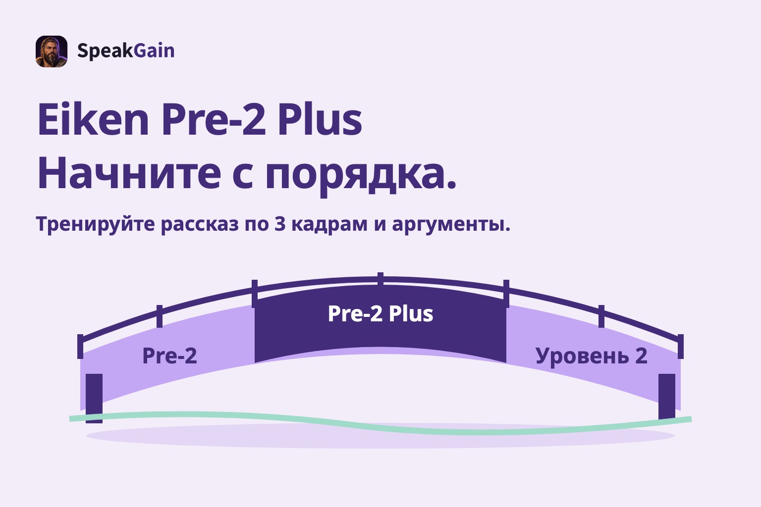 Eiken Pre-2 Plus — Начните с порядка. — Тренируйте рассказ по 3 кадрам и аргументы.
