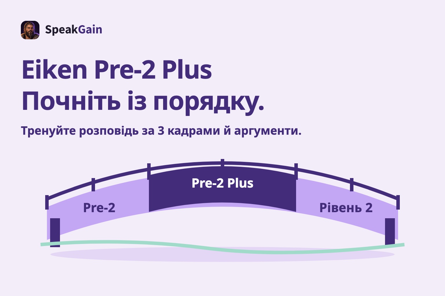 Eiken Pre-2 Plus — Почніть із порядку. — Тренуйте розповідь за 3 кадрами й аргументи.