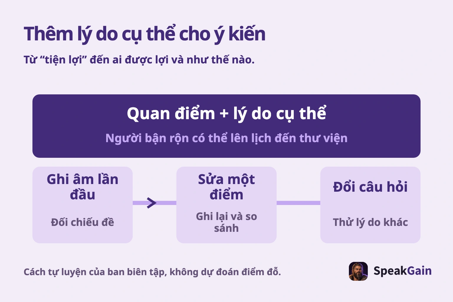 Thêm lý do cụ thể cho ý kiến. Từ “tiện lợi” đến ai được lợi và như thế nào.