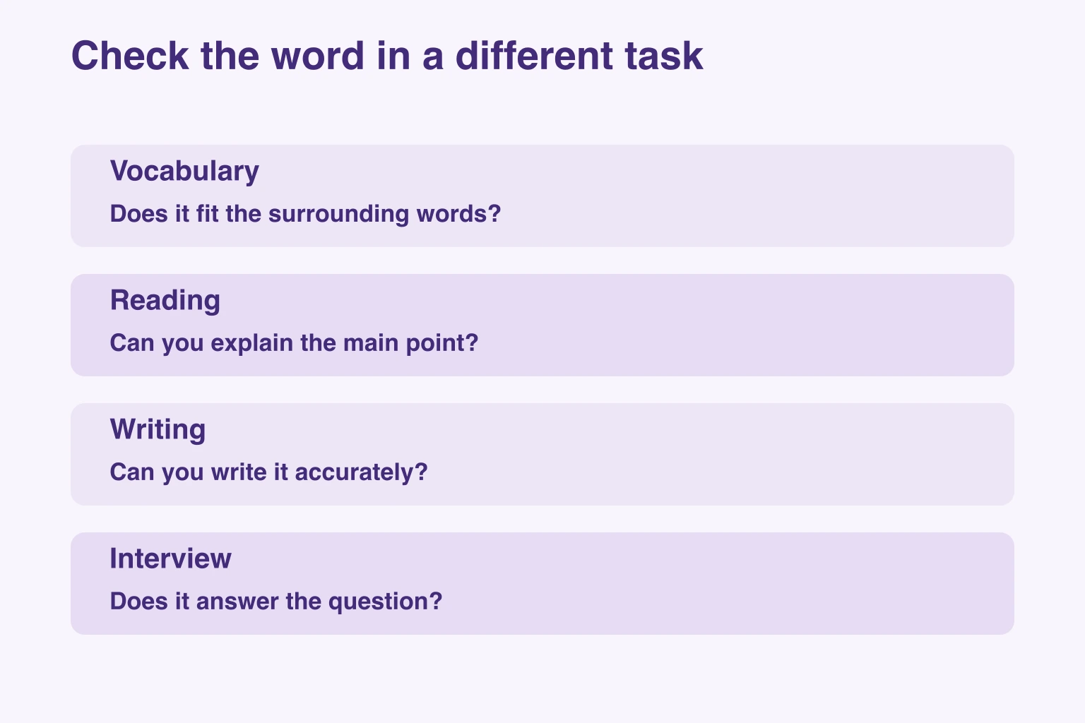 Check the word in a different task — Vocabulary: Does it fit the surrounding words?; Reading: Can you explain the main point?; Writing: Can you write it accurately?; Interview: Does it answer the question?