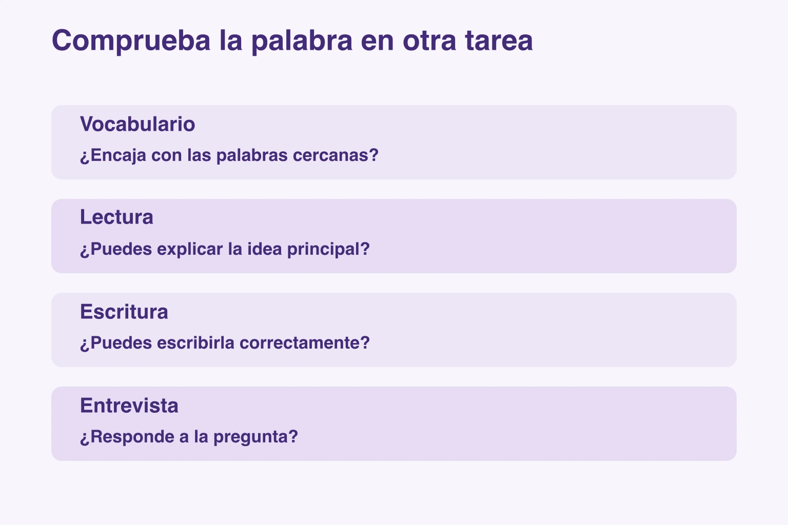 Comprueba la palabra en otra tarea — Vocabulario: ¿Encaja con las palabras cercanas?; Lectura: ¿Puedes explicar la idea principal?; Escritura: ¿Puedes escribirla correctamente?; Entrevista: ¿Responde a la pregunta?