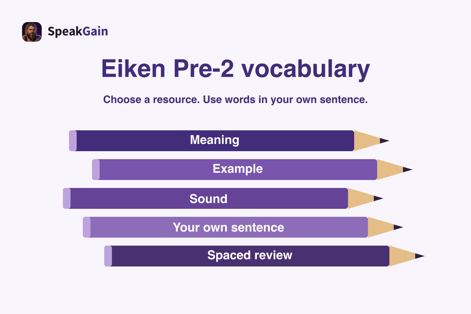 Five pencils labelled meaning, example, sound, your own sentence and spaced review