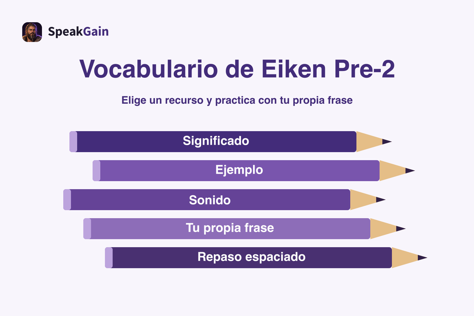 Cinco lápices con significado, ejemplo, sonido, frase propia y repaso espaciado