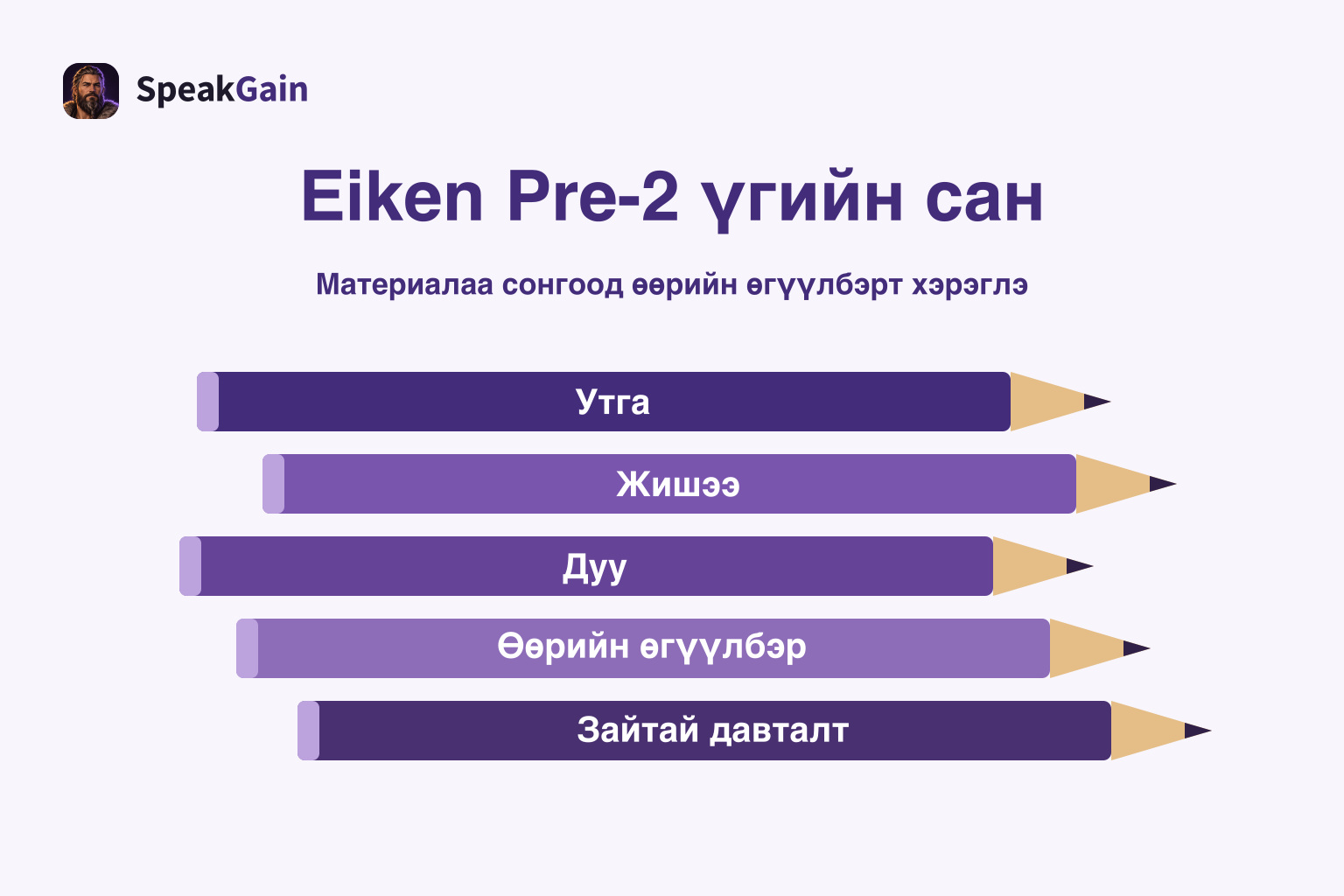 Утга, жишээ, дуу, өөрийн өгүүлбэр, зайтай давталт гэсэн бичигтэй таван харандаа