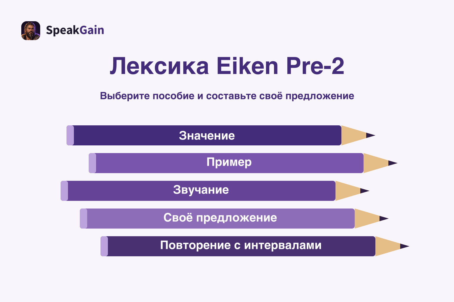Пять карандашей с этапами: значение, пример, звучание, своё предложение и повторение с интервалами
