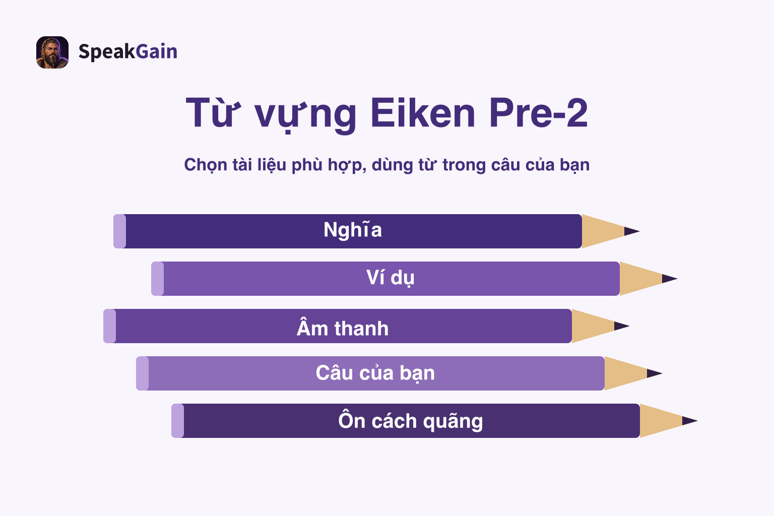 Năm bút chì ghi nghĩa, ví dụ, âm thanh, câu của bạn và ôn cách quãng