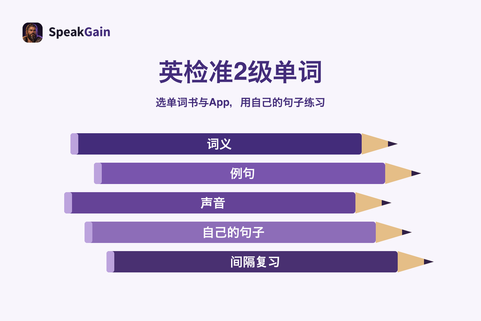五支铅笔分别标着词义、例句、声音、自己的句子和间隔复习