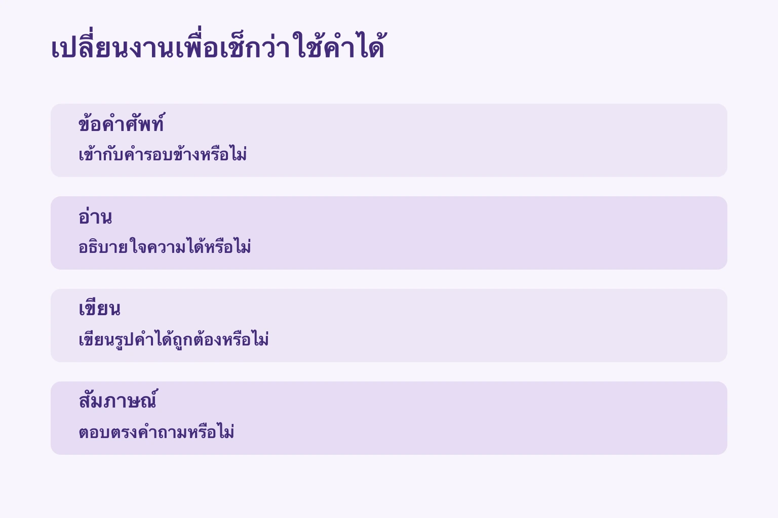 เปลี่ยนงานเพื่อเช็กว่าใช้คำได้ — ข้อคำศัพท์: เข้ากับคำรอบข้างหรือไม่; อ่าน: อธิบายใจความได้หรือไม่; เขียน: เขียนรูปคำได้ถูกต้องหรือไม่; สัมภาษณ์: ตอบตรงคำถามหรือไม่