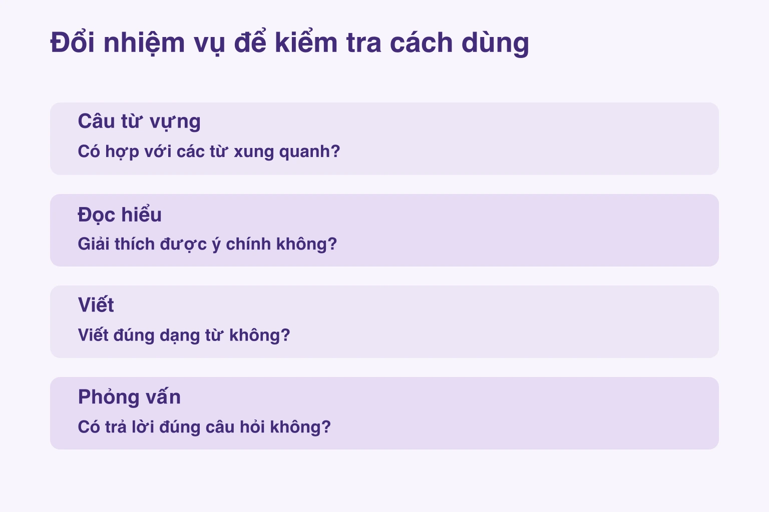Đổi nhiệm vụ để kiểm tra cách dùng — Câu từ vựng: Có hợp với các từ xung quanh?; Đọc hiểu: Giải thích được ý chính không?; Viết: Viết đúng dạng từ không?; Phỏng vấn: Có trả lời đúng câu hỏi không?