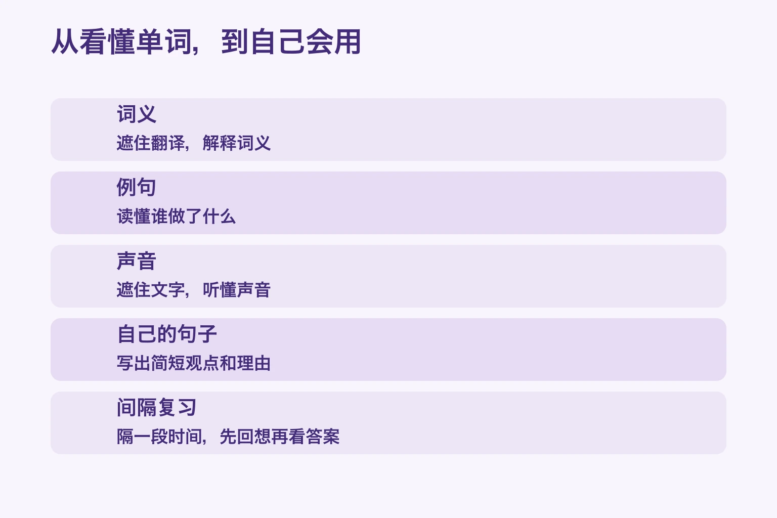 从看懂单词，到自己会用 — 词义: 遮住翻译，解释词义; 例句: 读懂谁做了什么; 声音: 遮住文字，听懂声音; 自己的句子: 写出简短观点和理由; 间隔复习: 隔一段时间，先回想再看答案