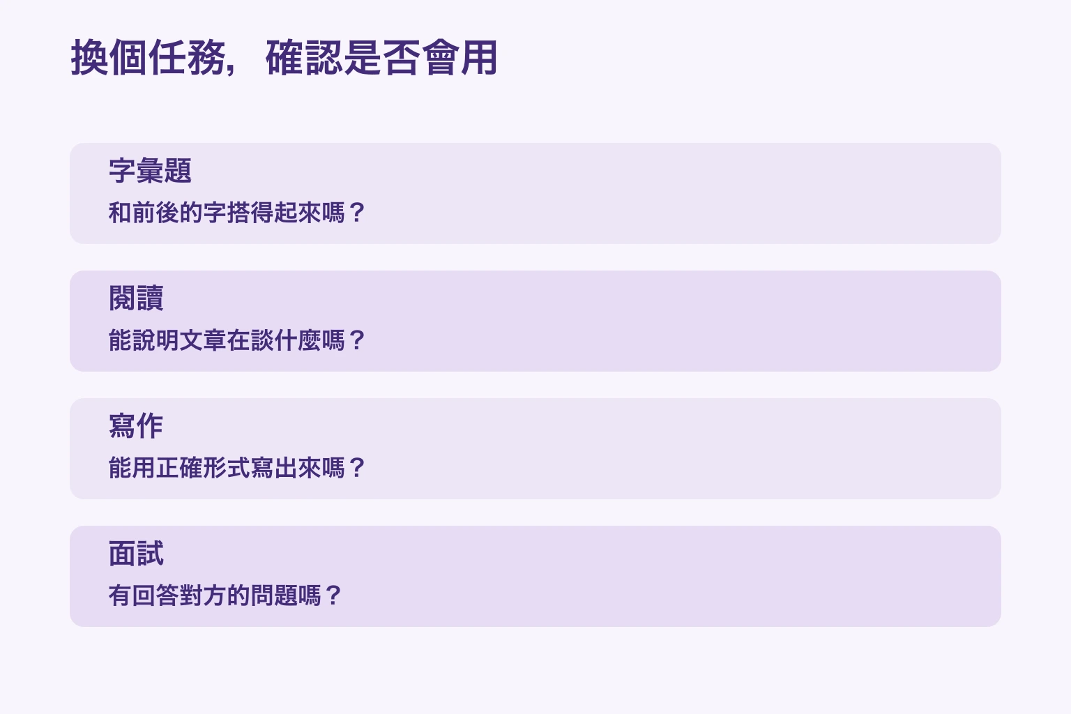換個任務，確認是否會用 — 字彙題: 和前後的字搭得起來嗎？; 閱讀: 能說明文章在談什麼嗎？; 寫作: 能用正確形式寫出來嗎？; 面試: 有回答對方的問題嗎？