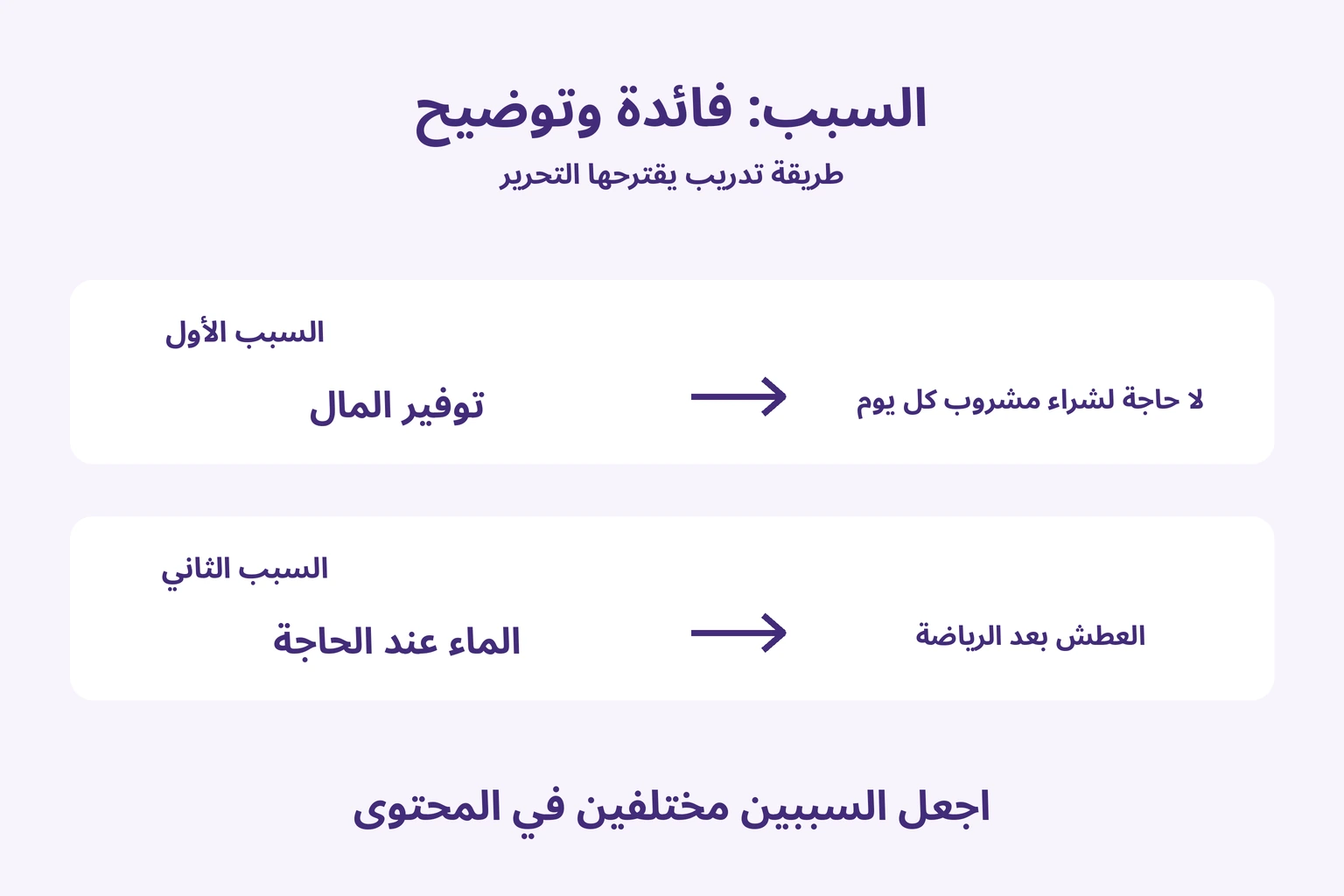 السبب: فائدة وتوضيح