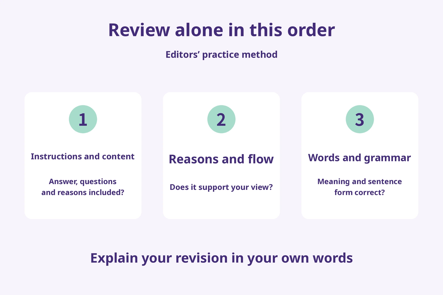 Review alone in this order