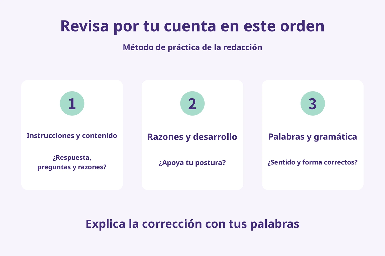 Revisa por tu cuenta en este orden