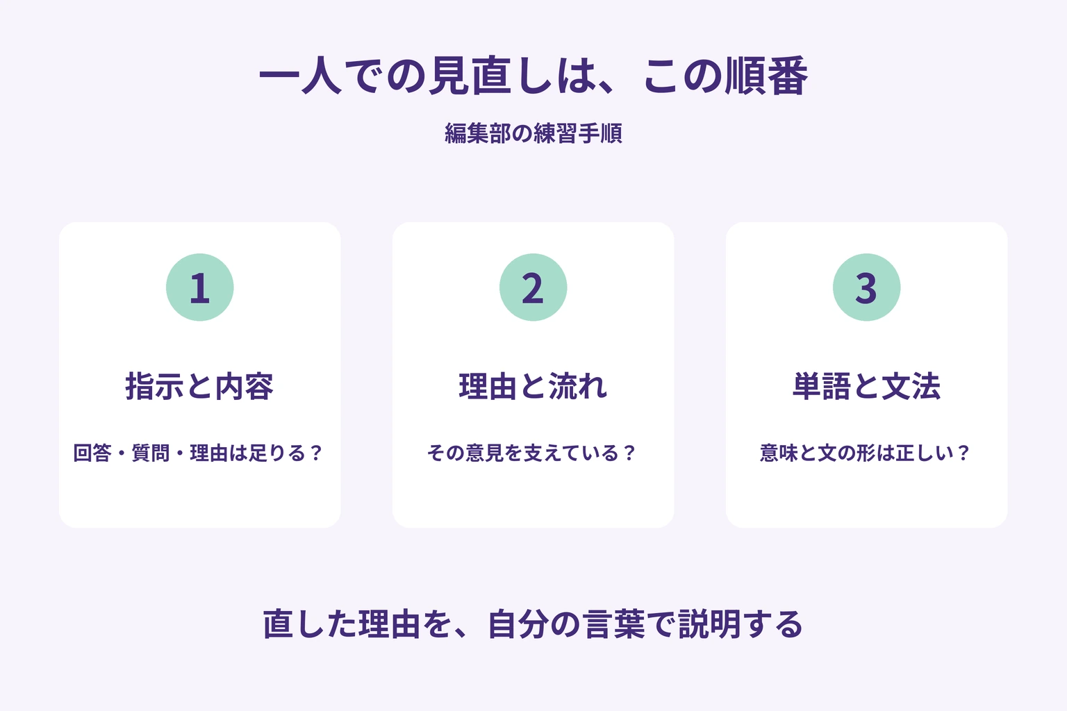 一人での見直しは、この順番