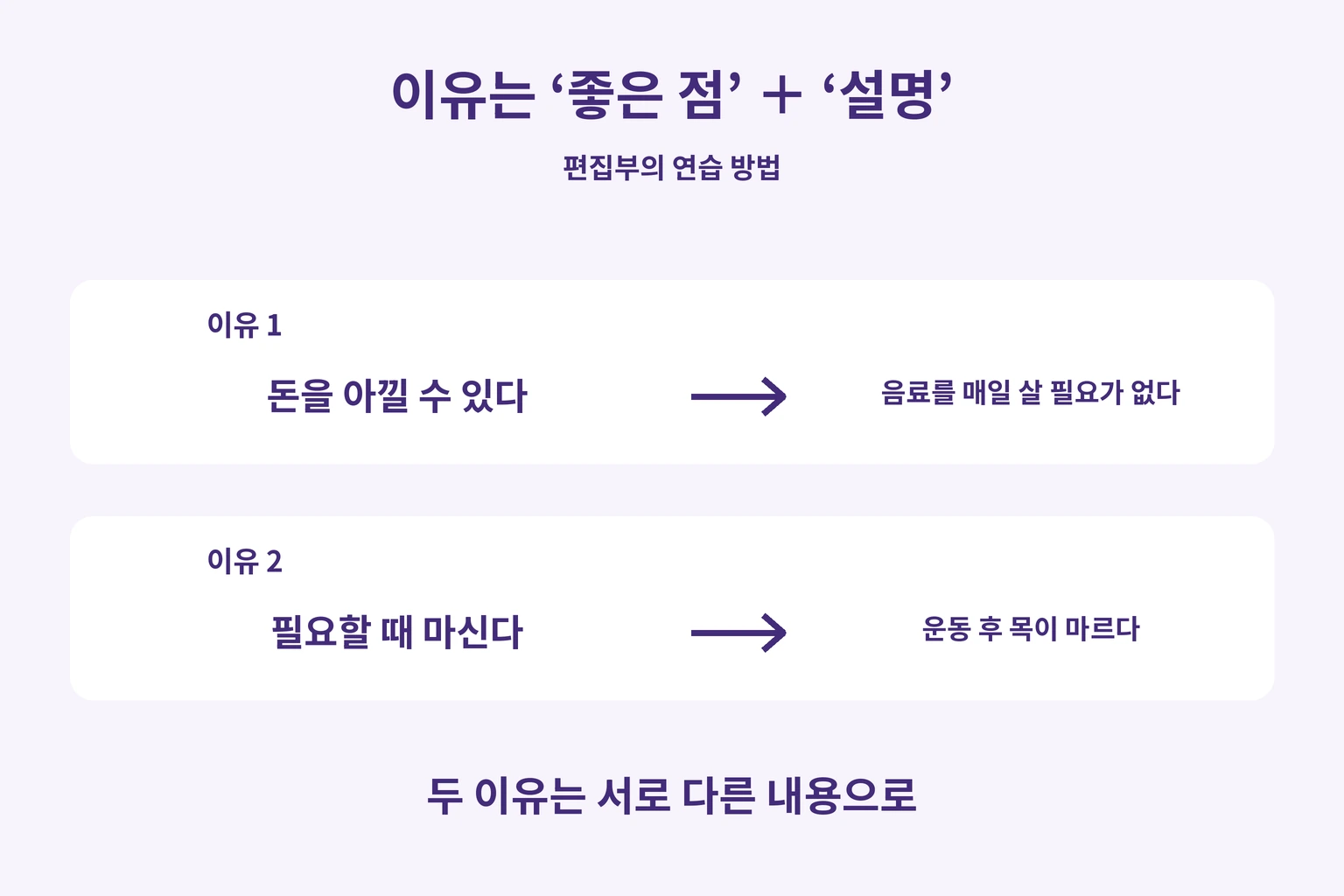 이유는 ‘좋은 점’ ＋ ‘설명’