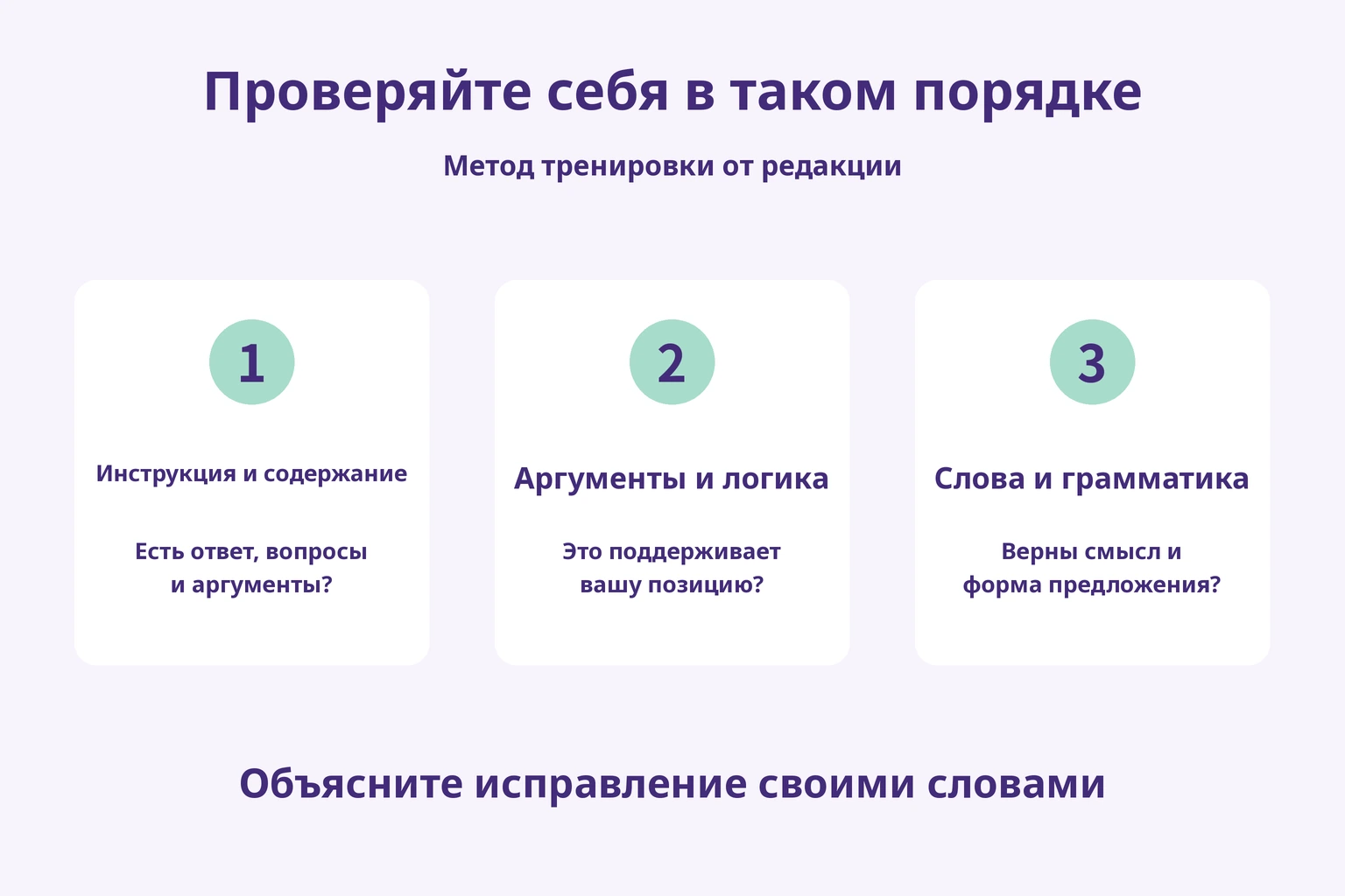 Проверяйте себя в таком порядке