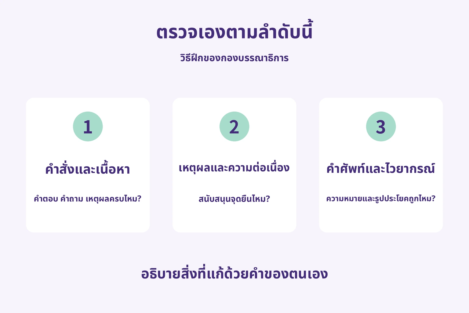 ตรวจเองตามลำดับนี้