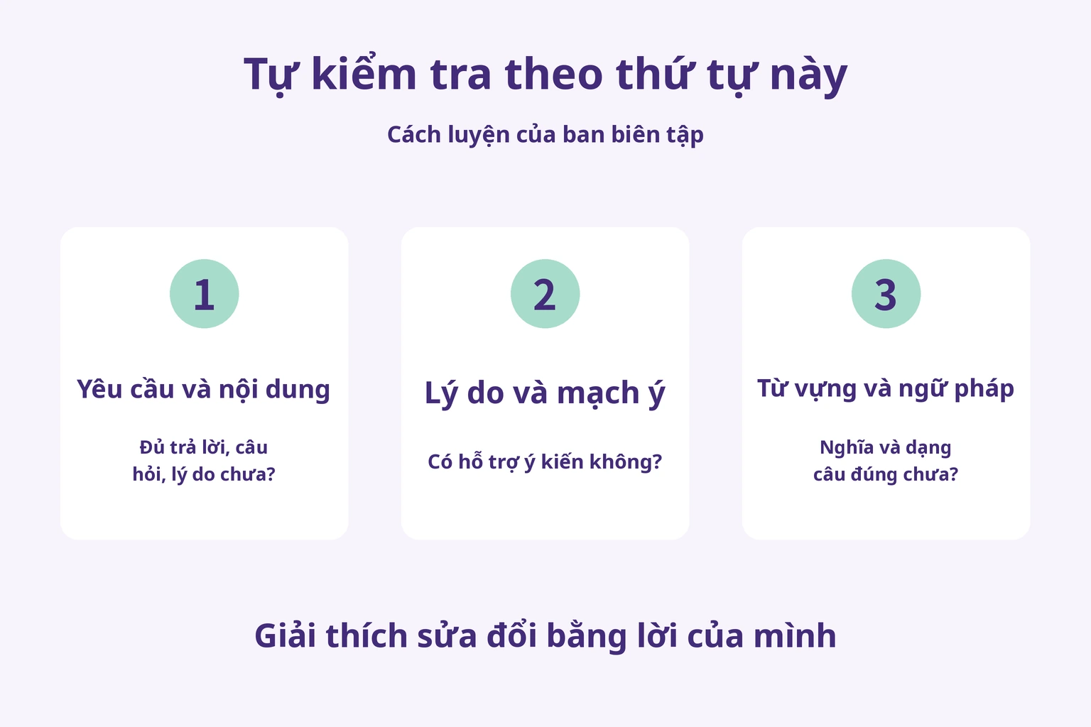 Tự kiểm tra theo thứ tự này