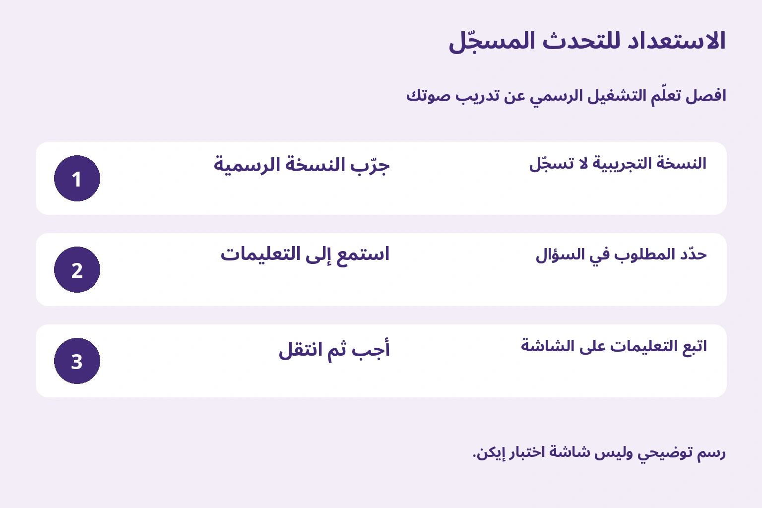 الاستعداد للتحدث المسجّل. افصل تعلّم التشغيل الرسمي عن تدريب صوتك
