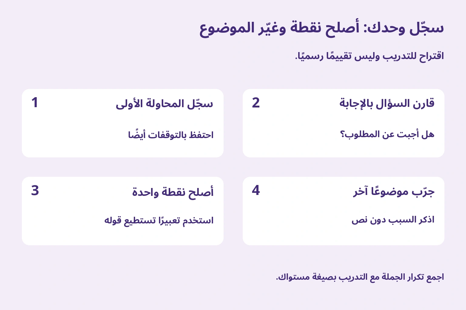 سجّل وحدك: أصلح نقطة وغيّر الموضوع. اقتراح للتدريب وليس تقييمًا رسميًا.