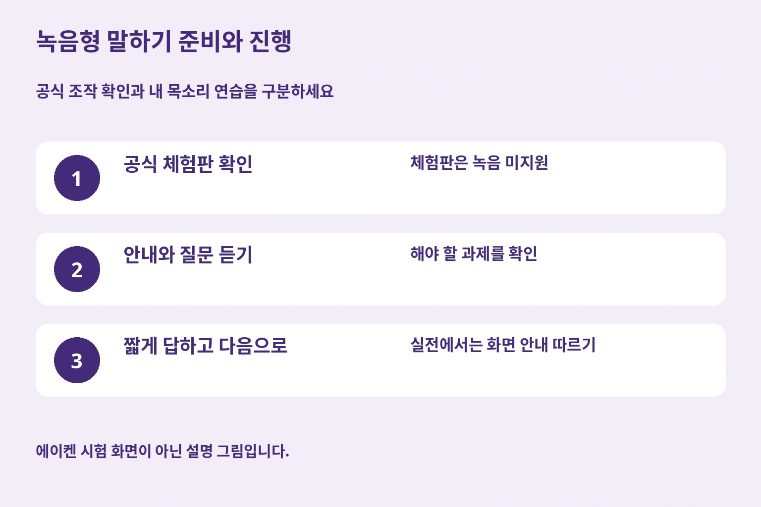 녹음형 말하기 준비와 진행. 공식 조작 확인과 내 목소리 연습을 구분하세요