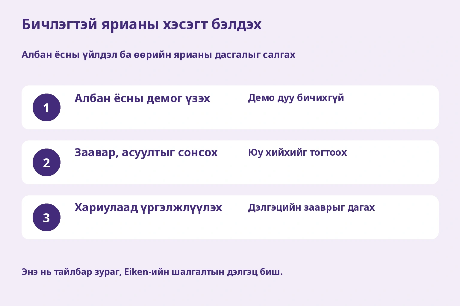 Бичлэгтэй ярианы хэсэгт бэлдэх. Албан ёсны үйлдэл ба өөрийн ярианы дасгалыг салгах