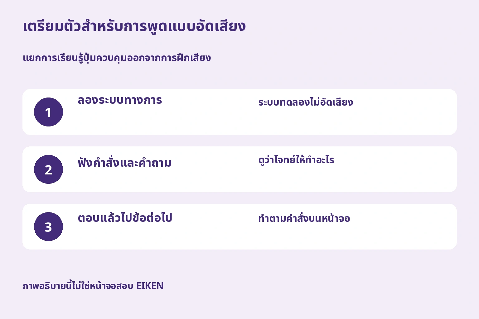 เตรียมตัวสำหรับการพูดแบบอัดเสียง. แยกการเรียนรู้ปุ่มควบคุมออกจากการฝึกเสียง