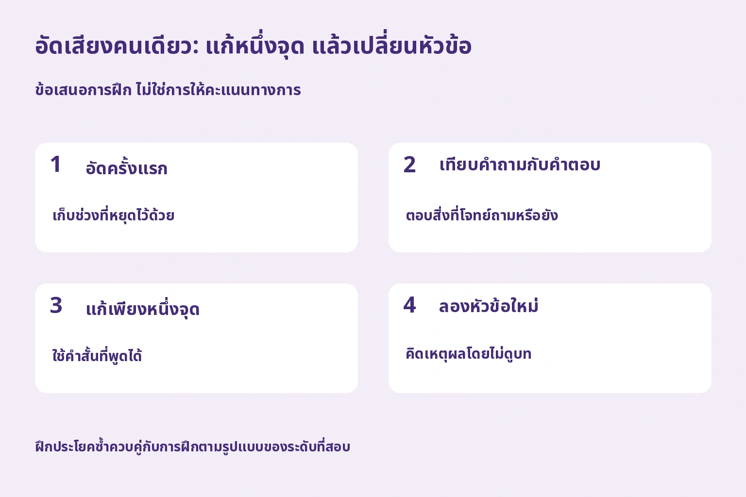 อัดเสียงคนเดียว: แก้หนึ่งจุด แล้วเปลี่ยนหัวข้อ. ข้อเสนอการฝึก ไม่ใช่การให้คะแนนทางการ