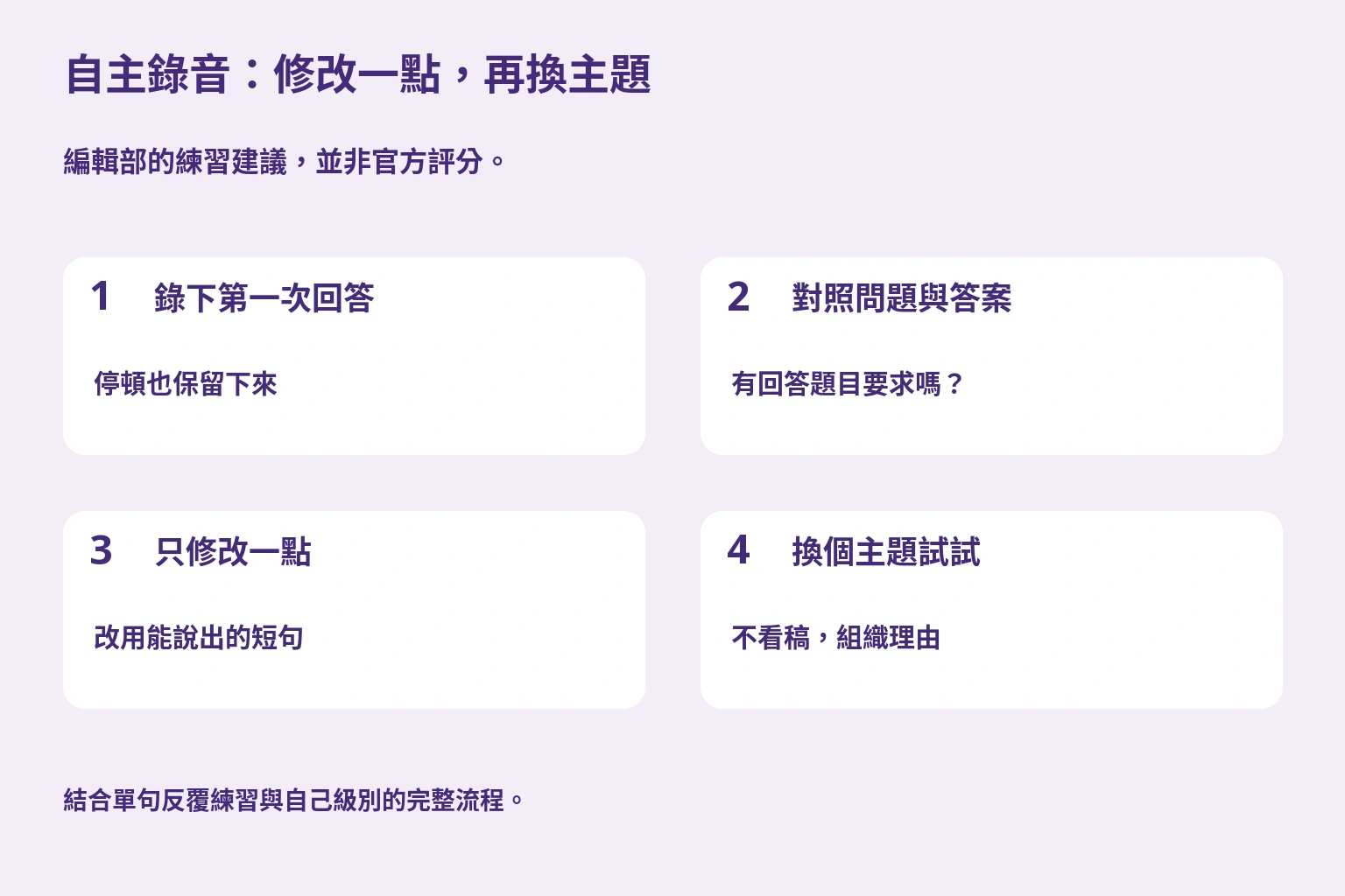 自主錄音：修改一點，再換主題. 編輯部的練習建議，並非官方評分。