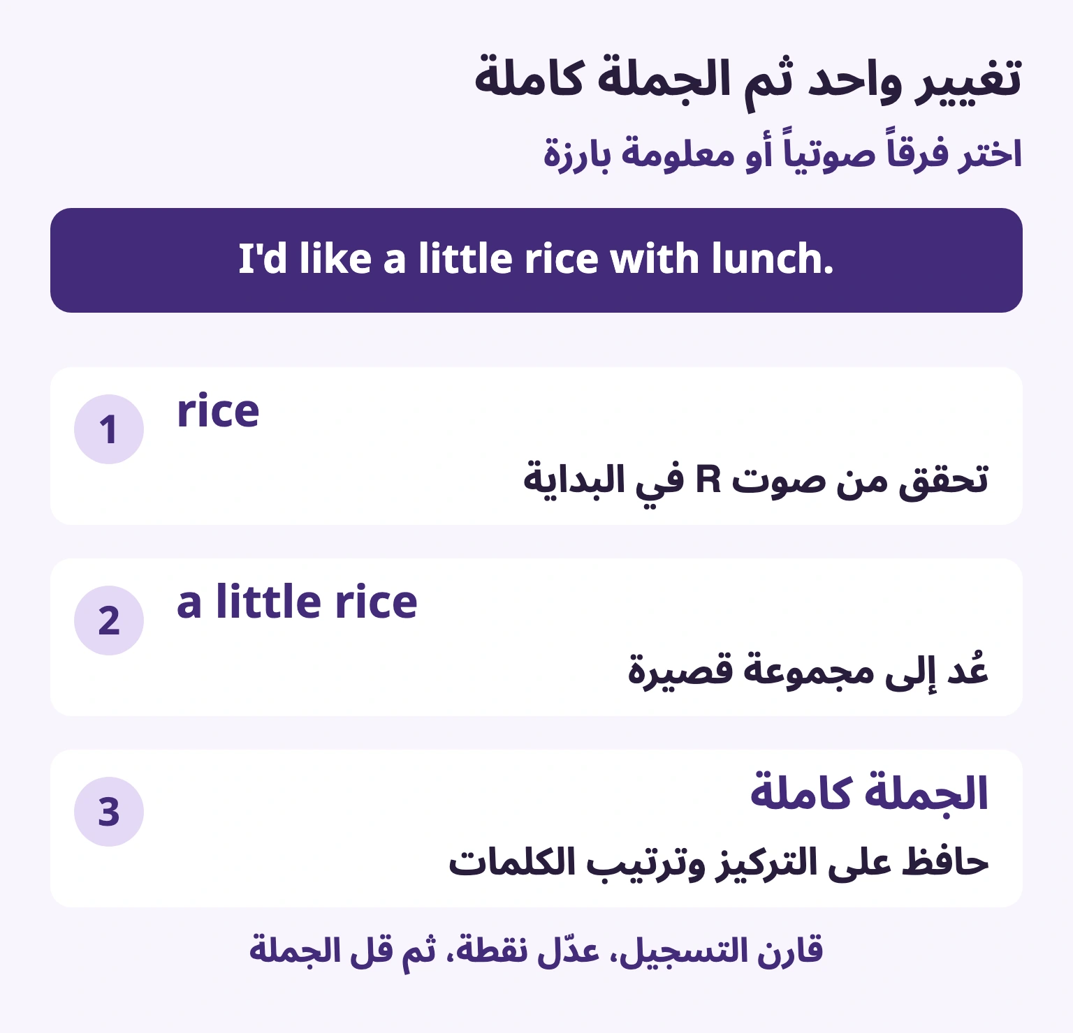 تغيير واحد ثم الجملة كاملة — rice / تحقق من صوت R في البداية — a little rice / عُد إلى مجموعة قصيرة — الجملة كاملة / حافظ على التركيز وترتيب الكلمات
