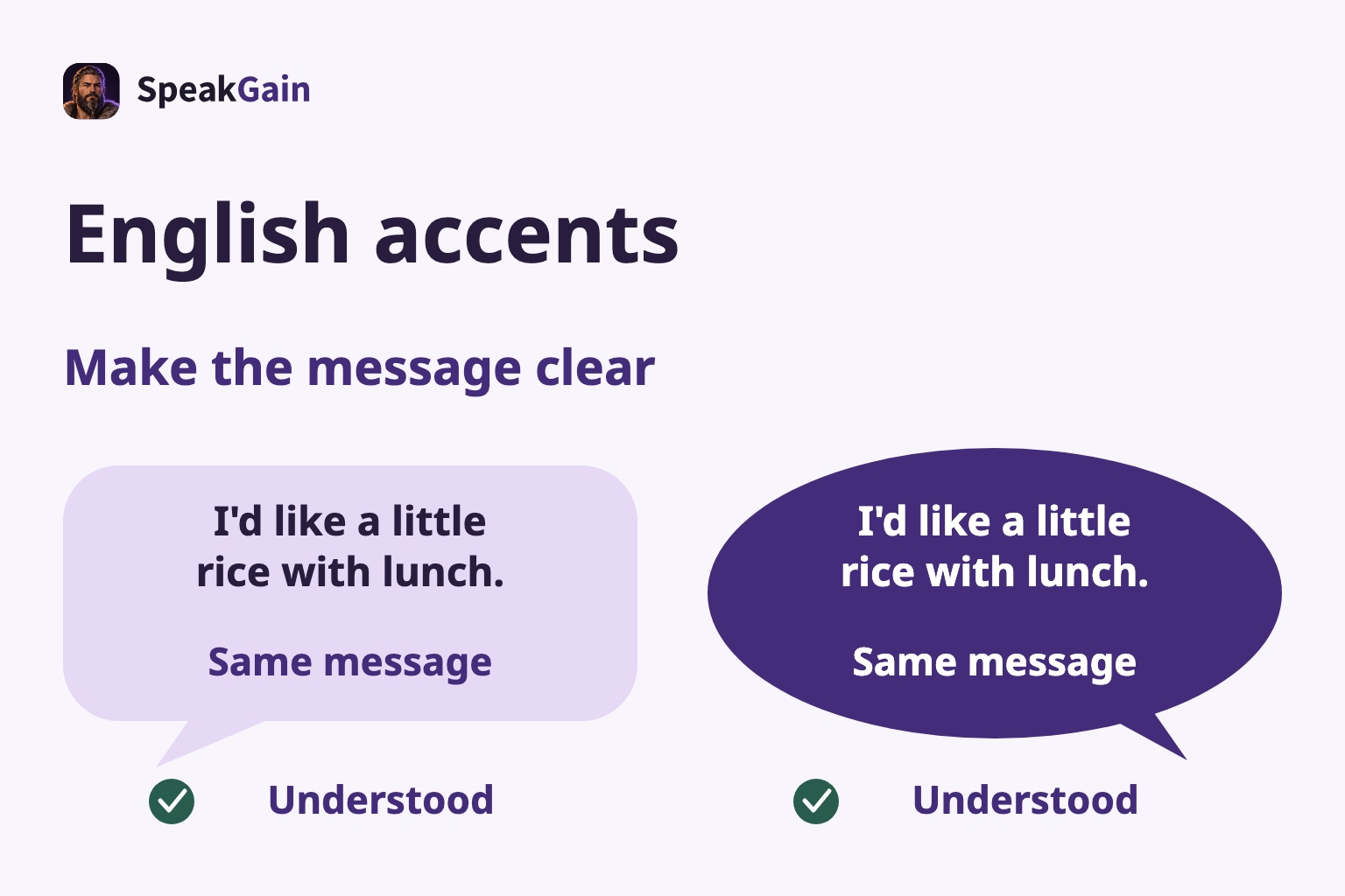 English accents — Make the message clear — Same message — Understood