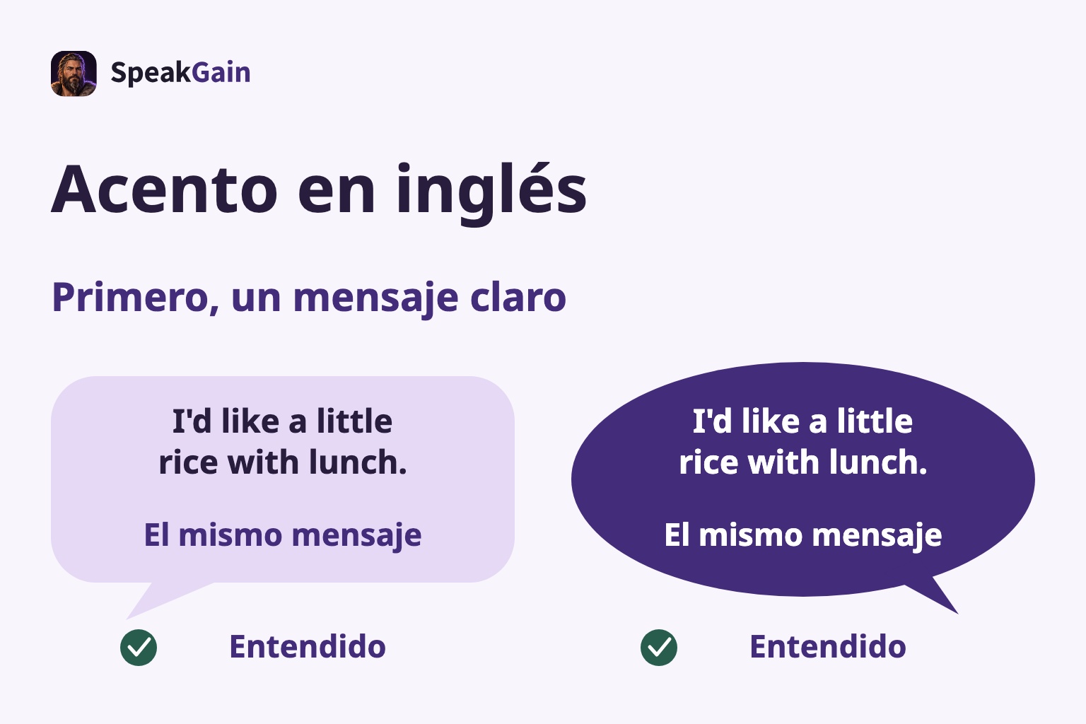 Acento en inglés — Primero, un mensaje claro — El mismo mensaje — Entendido