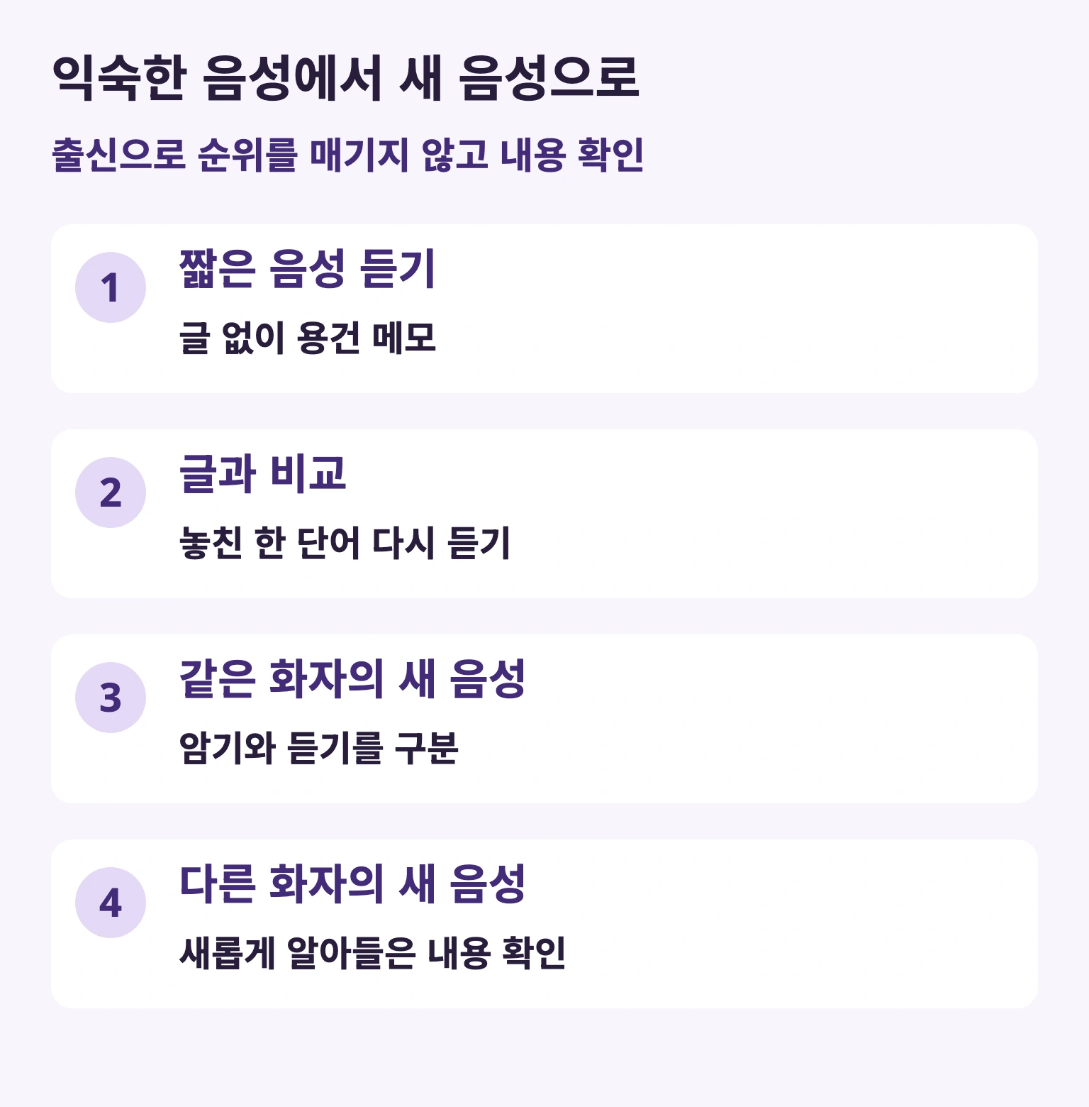 익숙한 음성에서 새 음성으로 — 짧은 음성 듣기 / 글 없이 용건 메모 — 글과 비교 / 놓친 한 단어 다시 듣기 — 같은 화자의 새 음성 / 암기와 듣기를 구분 — 다른 화자의 새 음성 / 새롭게 알아들은 내용 확인