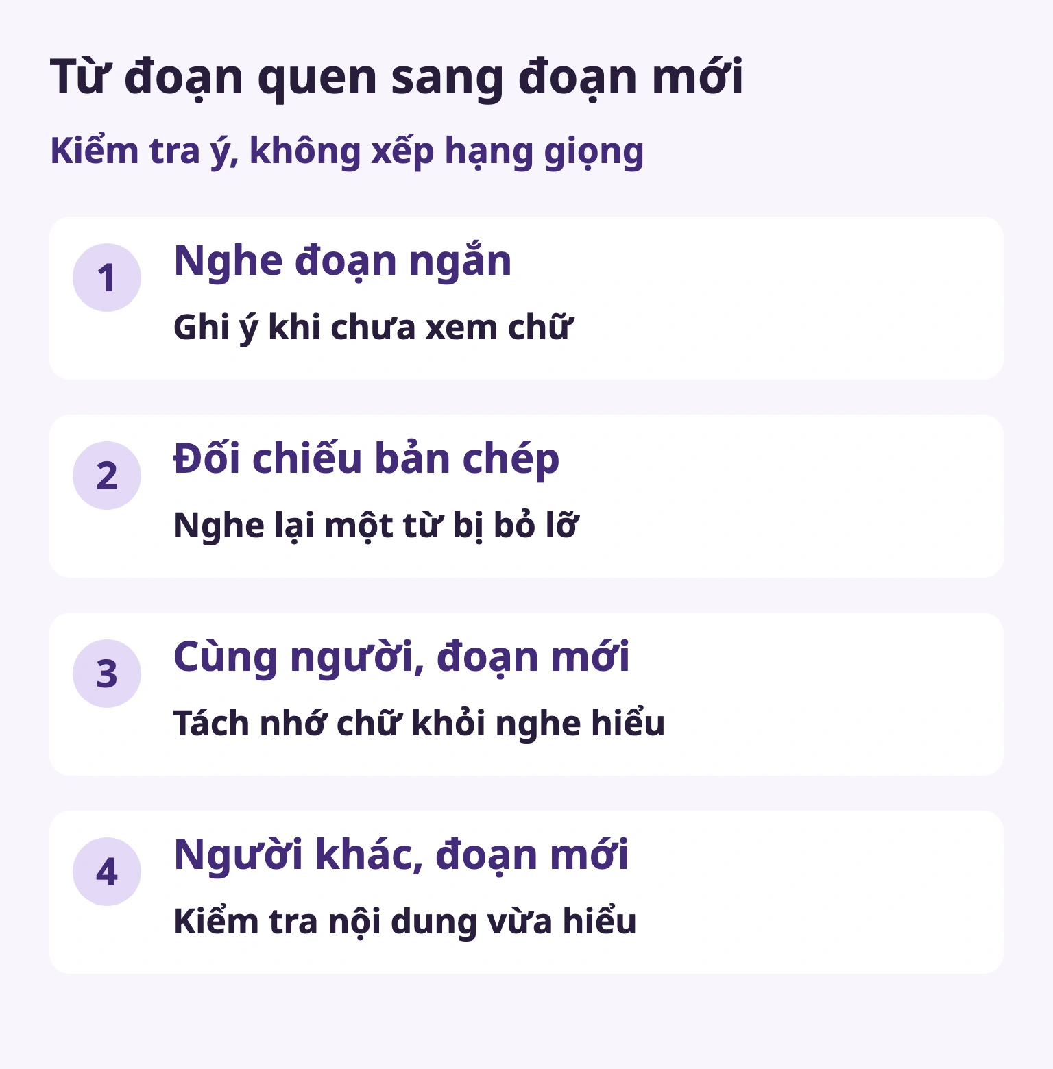 Từ đoạn quen sang đoạn mới — Nghe đoạn ngắn / Ghi ý khi chưa xem chữ — Đối chiếu bản chép / Nghe lại một từ bị bỏ lỡ — Cùng người, đoạn mới / Tách nhớ chữ khỏi nghe hiểu — Người khác, đoạn mới / Kiểm tra nội dung vừa hiểu