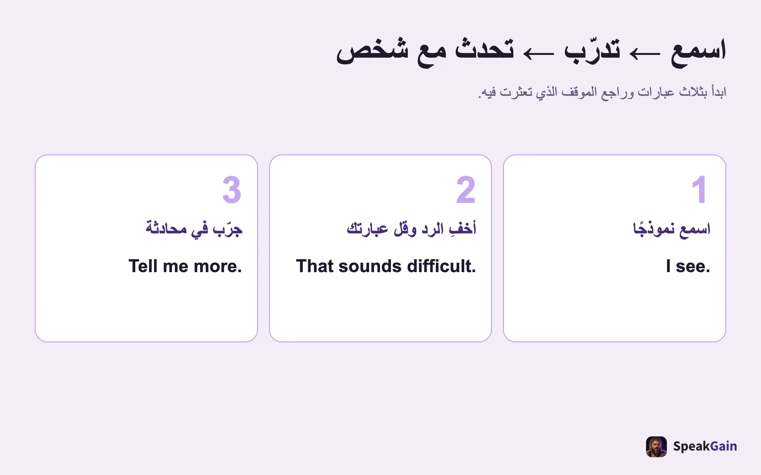 اسمع ← تدرّب ← تحدث مع شخص: ابدأ بثلاث عبارات وراجع الموقف الذي تعثرت فيه.
