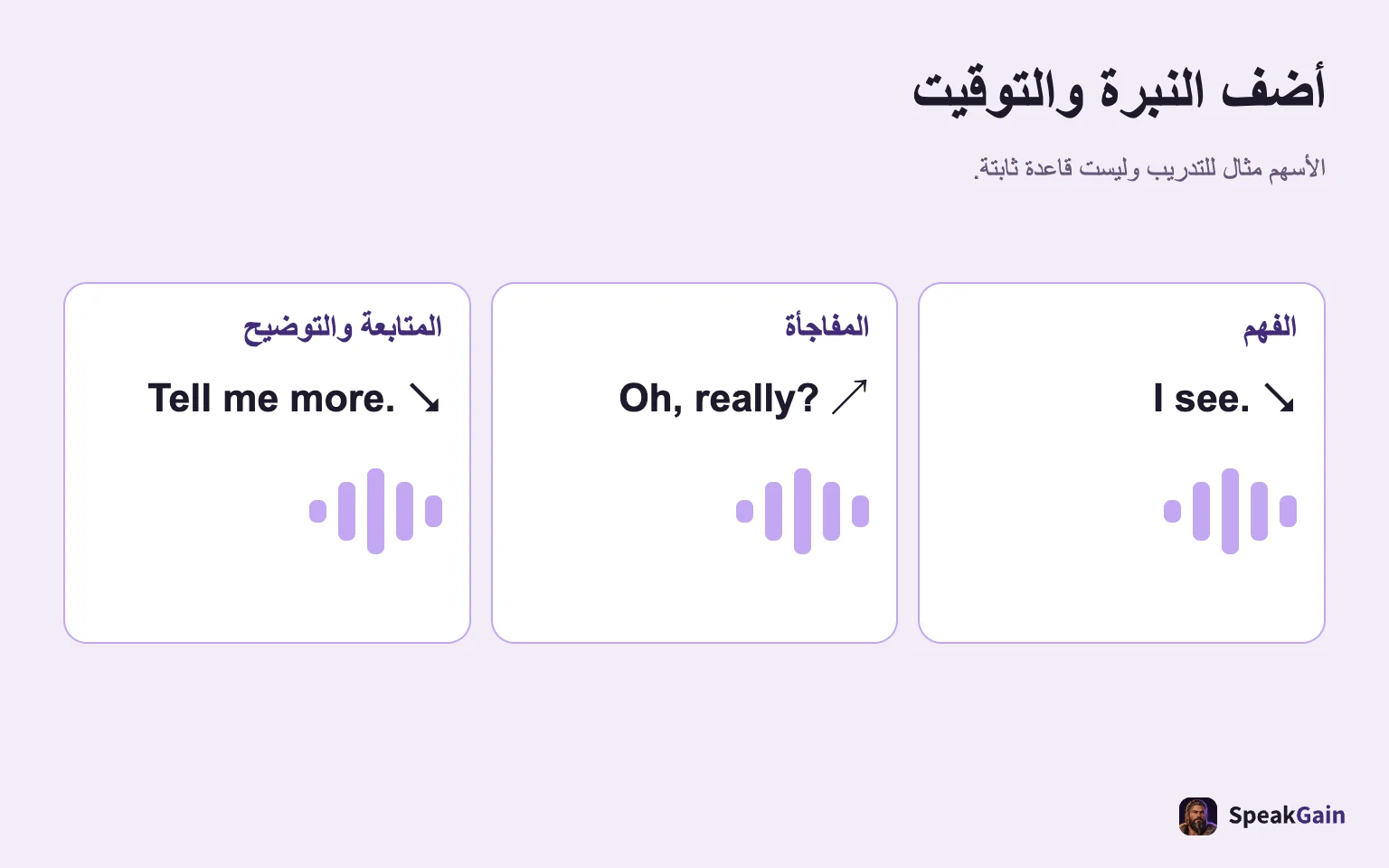 أضف النبرة والتوقيت: الأسهم مثال للتدريب وليست قاعدة ثابتة.