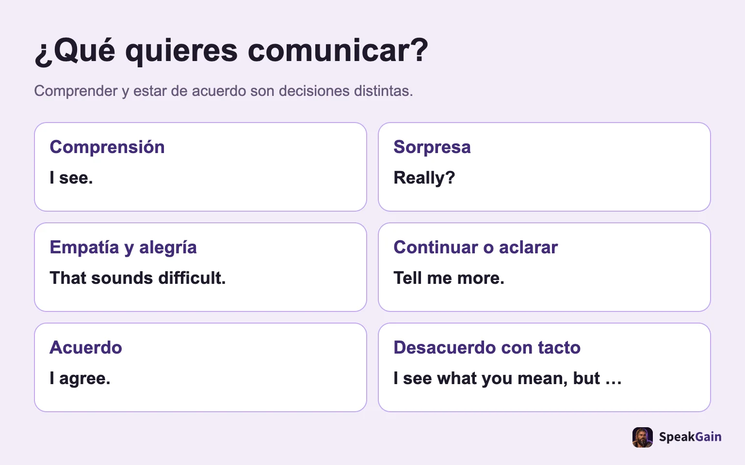 ¿Qué quieres comunicar?: Comprender y estar de acuerdo son decisiones distintas.