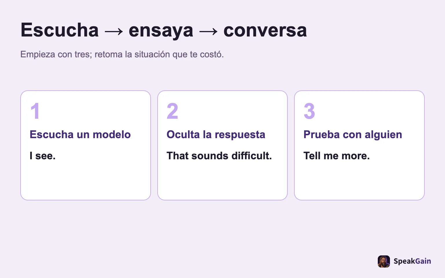 Escucha → ensaya → conversa: Empieza con tres; retoma la situación que te costó.