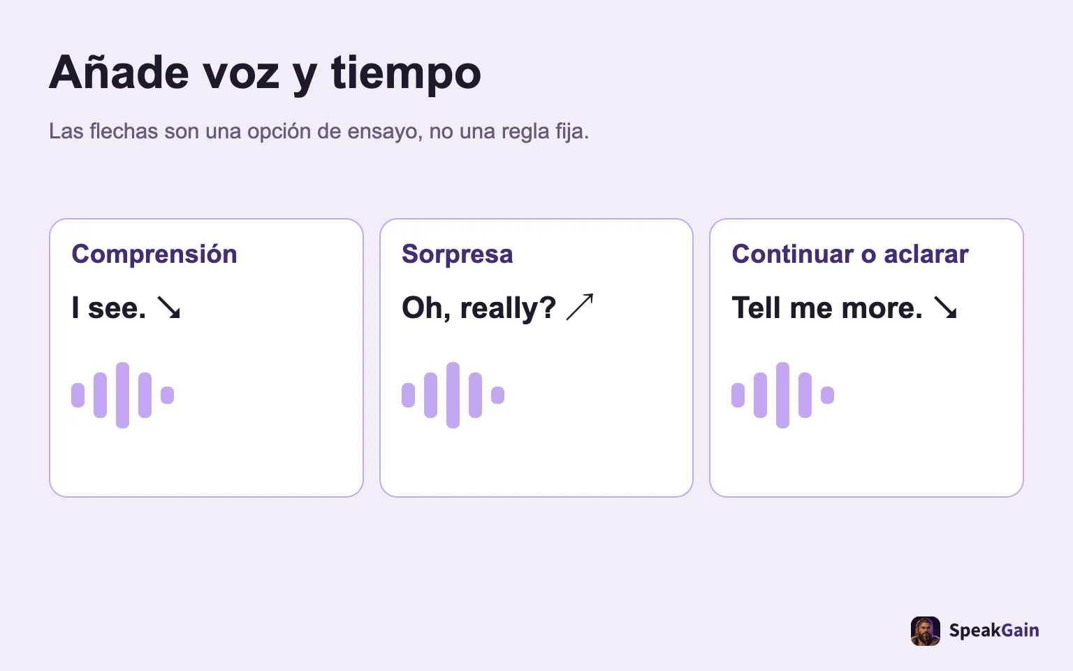 Añade voz y tiempo: Las flechas son una opción de ensayo, no una regla fija.