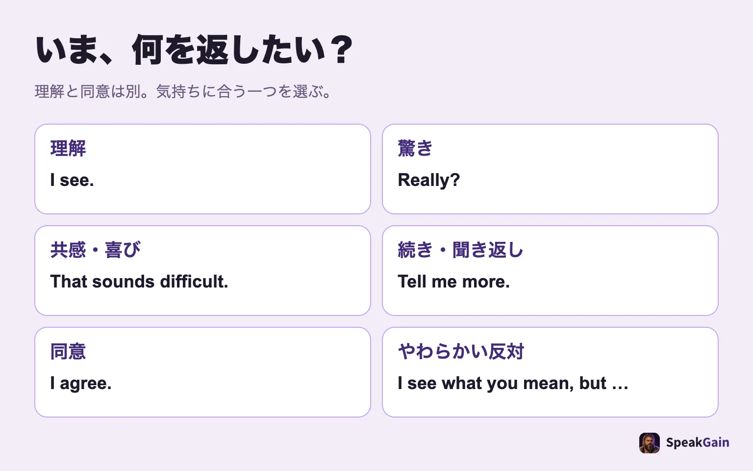 いま、何を返したい?: 理解と同意は別。気持ちに合う一つを選ぶ。
