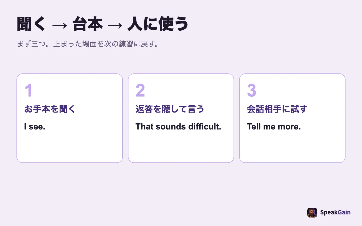 聞く → 台本 → 人に使う: まず三つ。止まった場面を次の練習に戻す。